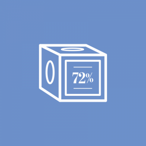 Мыло из Прованса